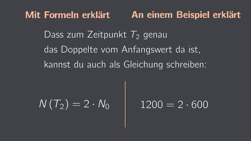 Verdopplungszeit ausrechnen Schritt für Schritt. | Bild: BR