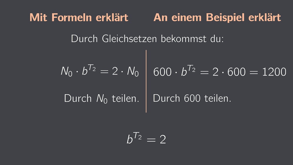 Verdopplungszeit ausrechnen Schritt für Schritt. | Bild: BR