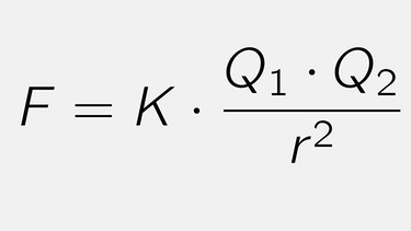 Formel Coulombsches Gesetz | Bild: BR