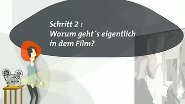 Schritte der Filminterpretation | Bild: BR