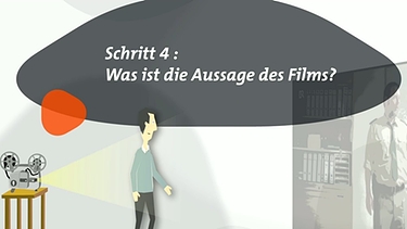 Schritte der Filminterpretation | Bild: BR