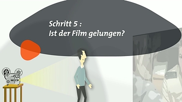 Schritte der Filminterpretation | Bild: BR