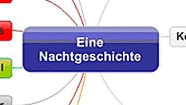 Mindmap "Eine Nachtgeschichte" | Bild: BR