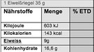 Beispiel für eine Tabelle | Bild: BR