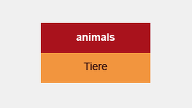 Wordweb Tiere | Bild: BR