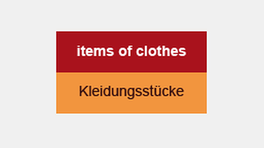 Wordweb items of clothes | Bild: BR, tmm ideas and graphic solutions