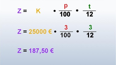 Berechnung der Zinsen mit der Monatszinsformel | Bild: BR