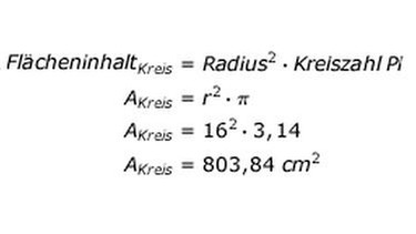 Berechnungen zur Kreisfläche | Bild: BR