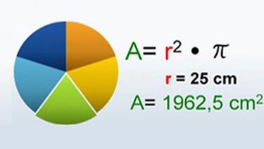 Berechnung der Kreisfläche | Bild: BR
