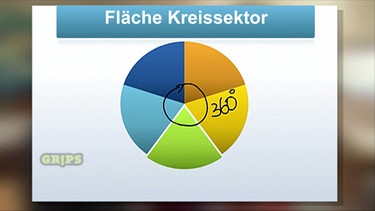 Fläche Kreissektor | Bild: BR