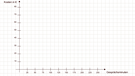 Illustration GRIPS Mathe 31 | Bild: BR