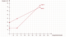 Illustration GRIPS Mathe 31 | Bild: BR