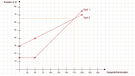 Illustration GRIPS Mathe 31 | Bild: BR