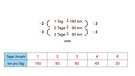 Illustration Mathe 32 | Bild: BR