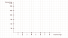 Illustration Mathe 32 | Bild: BR