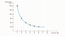 Illustration Mathe 32 | Bild: BR