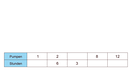 Illustration Mathe 32 | Bild: BR