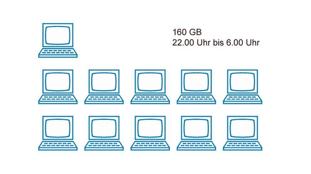 Illustration Mathe 32 | Bild: BR