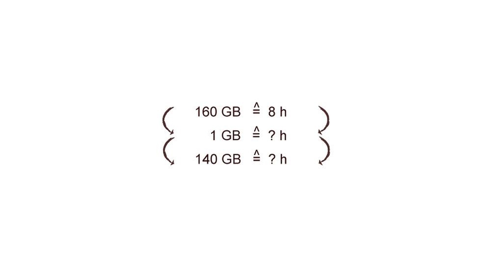 Illustration Mathe 32 | Bild: BR