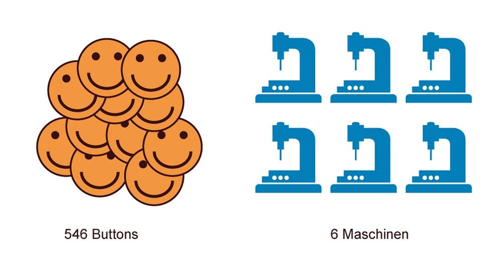 Illustration Mathe 32 | Bild: BR