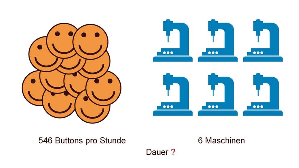 Illustration Mathe 32 | Bild: BR