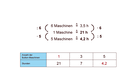 Illustration Mathe 32 | Bild: BR