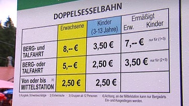 Tarifsystem Sesselbahn | Bild: BR