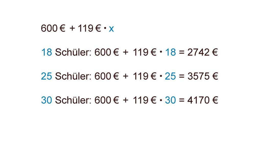 Illustration GRIPS Mathe 34 | Bild: BR