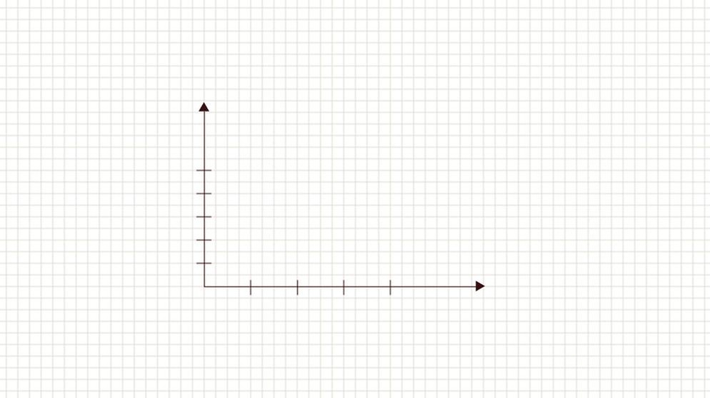 Illustration GRIPS Mathe 39 | Bild: BR