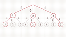 Illsutration GRIPS Mathe 42 | Bild: BR