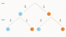 Illsutration GRIPS Mathe 42 | Bild: BR