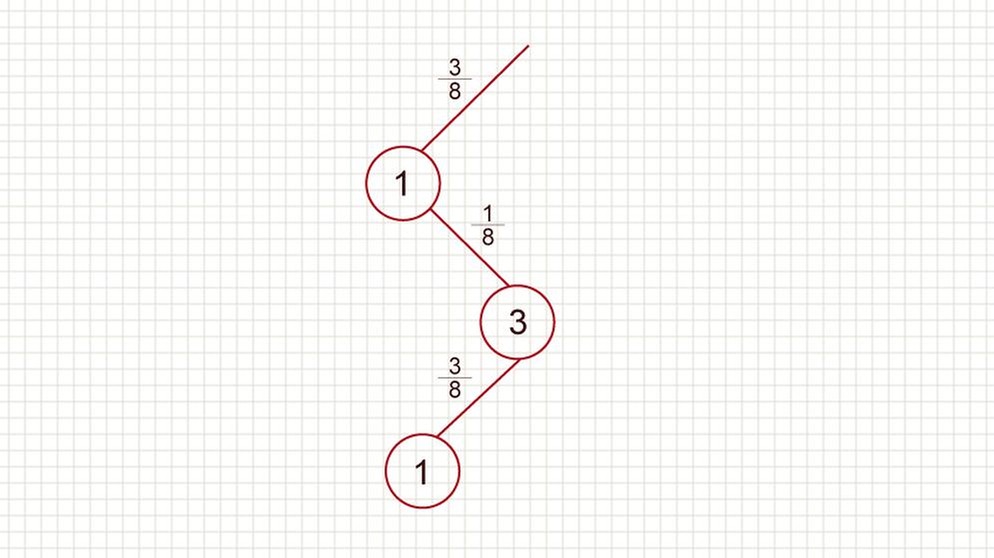 Illustration GRIPS Mathe 42 | Bild: BR