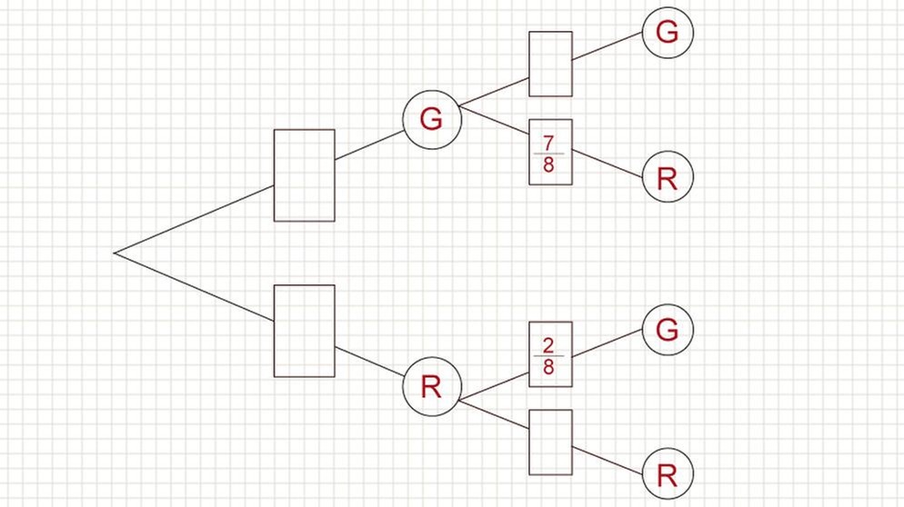 Illustration GRIPS Mathe 42 | Bild: BR