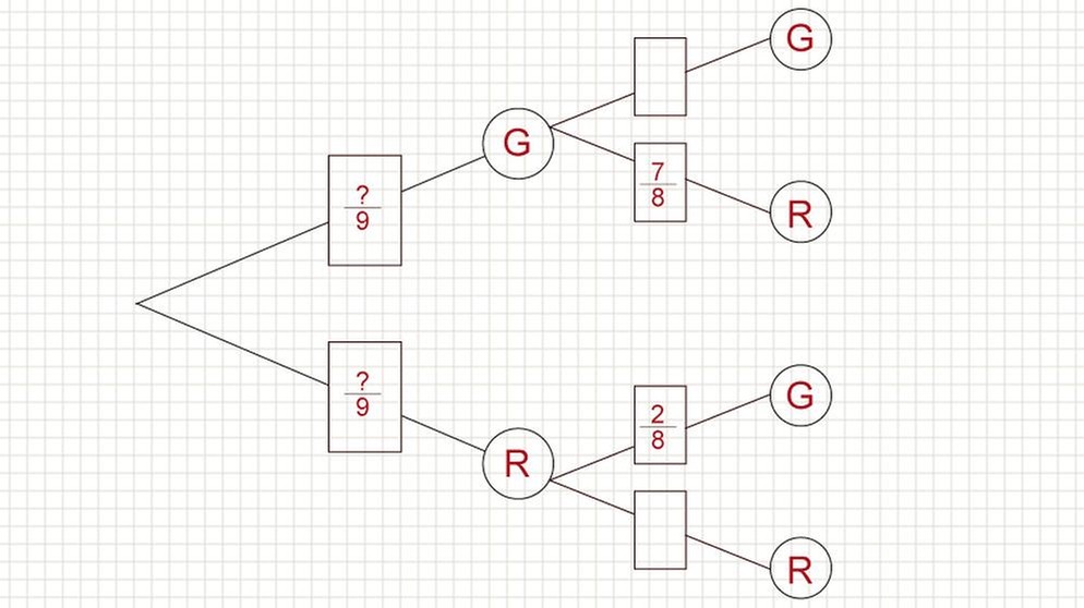 Illustration GRIPS Mathe 42 | Bild: BR