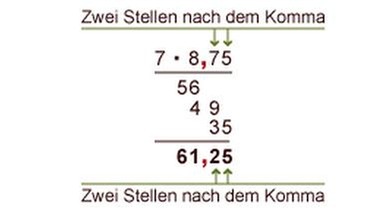 Illustration Mathe 09  | Bild: BR