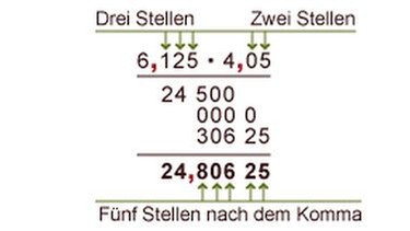 Illustration Mathe 09  | Bild: BR