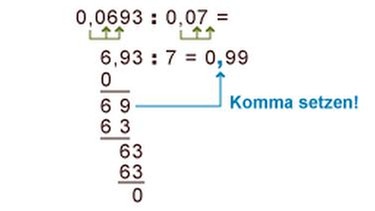 Illustration Mathe 09  | Bild: BR