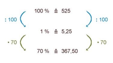 Illustration Mathe 11 - Übungsteil | Bild: BR