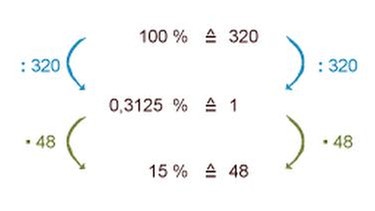 Illustration Mathe 11 - Übungsteil | Bild: BR