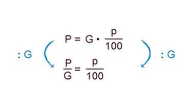 Illustration Mathe 11 Prozentrechnen | Bild: BR