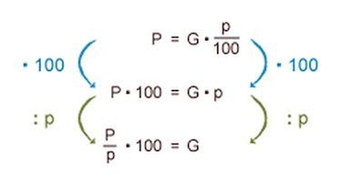 Illustration Mathe 11 Prozentrechnen | Bild: BR