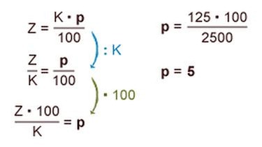 Illustrationen Mathe 13 Zins | Bild: BR