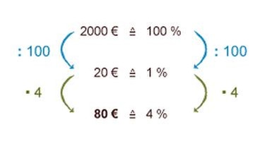 Illustrationen Mathe 13 Zins | Bild: BR