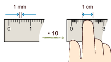 Illustration Mathe 16 | Bild: BR