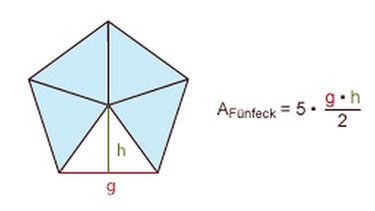 Grafiken Grips Mathe Flächeninhalt Dreiecke und Vielecke | Bild: BR