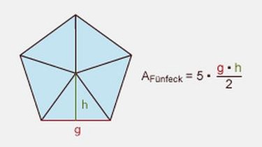 Grafiken Grips Mathe Flächeninhalt Dreiecke und Vielecke | Bild: BR