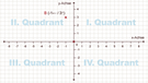 Illustration Mathe 27 | Bild: BR