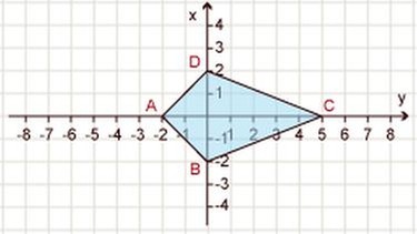 Illustration Mathe 27 | Bild: BR