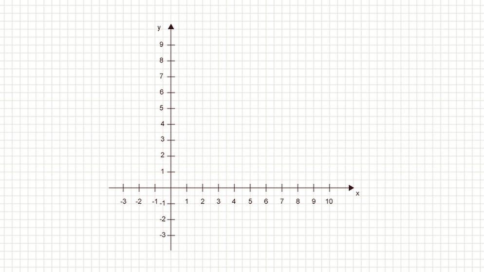 Illustration Mathe 28 | Bild: BR