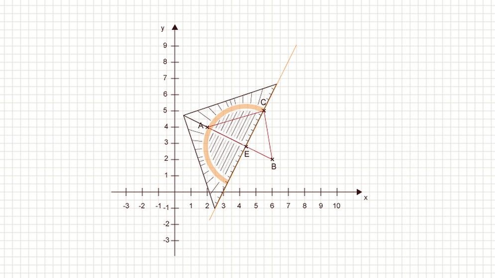 Illustration Mathe 28 | Bild: BR